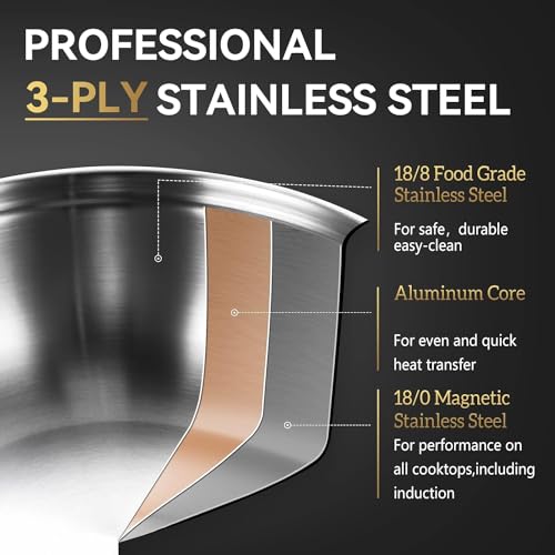 Inqibee Tri-ply Stainless Steel Frying Pan Set,Pot and Pan Set for Home & RV Camping,Induction Pans,Detachable/Removable Handle Kitchen Cookware,Dishwasher and Oven Safe