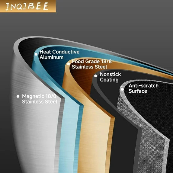 Inqibee 14 inch New Hybrid Tri-Ply Stainless Steel Paella Pan with Lid,Omelet,Griddle,Large Skillet,Induction Cooking Pan,Dishwasher and Oven Safe.